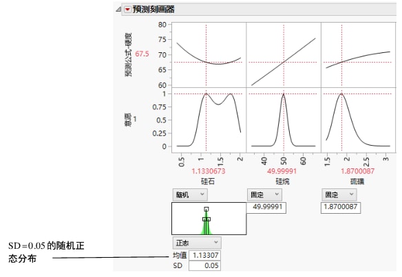 Setting a Random Normal Distribution