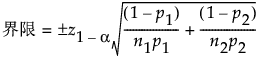 Equation shown here