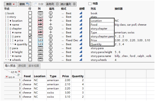 Renamed Columns in the Column Name Column