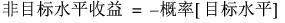 Equation shown here