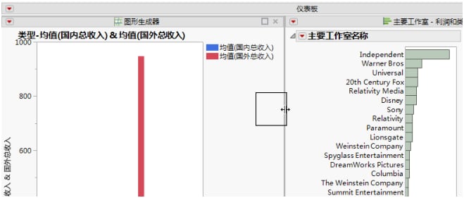 Resizing Panes in a Running Dashboard