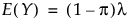 Equation shown here