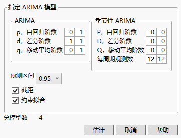 ARIMA Model Group Specification