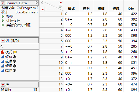 Asterisk Icon for Stretch Revealing Two Column Properties