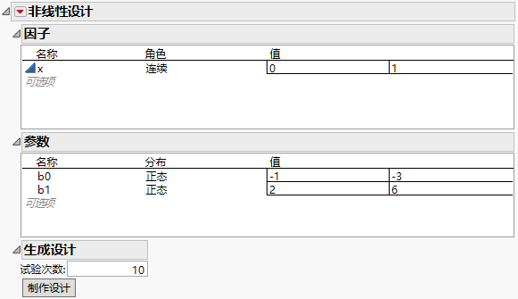 Nonlinear Design Window