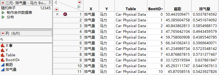 Unstacked Bootstrap Results Table