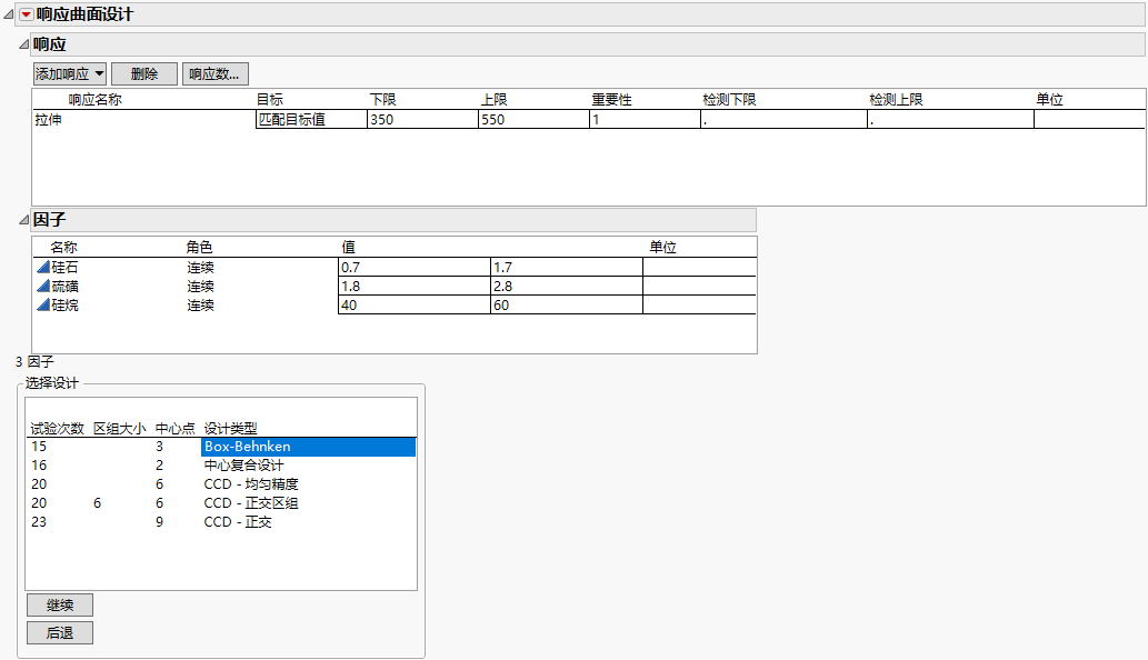 Responses and Factors for Tire Tread Design