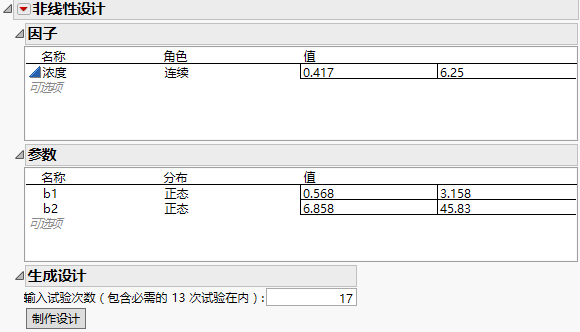 Updated Values for Factor and Parameters