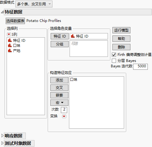 Complete Profile Data Outline