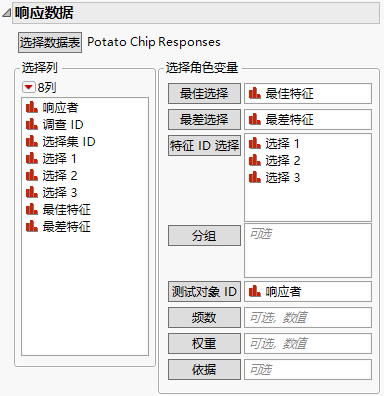 Response Data Outline