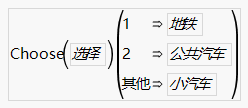 Choose Function for Choice Mode Column of Daganzo Data