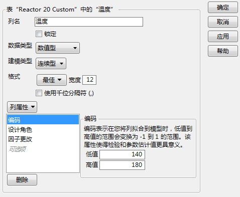 Coding Panel for Temperature