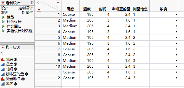 Custom Design Table