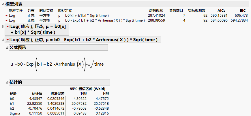 Report Including Second Model with Arrhenius Transformation