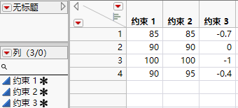 Constraint Table