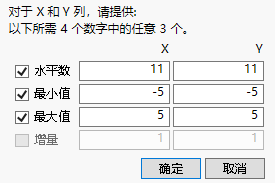 Example of the Contour Specification for Formula Column