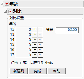 LSMeans Contrast Specification for age