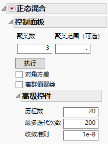 Control Panel for Normal Mixtures