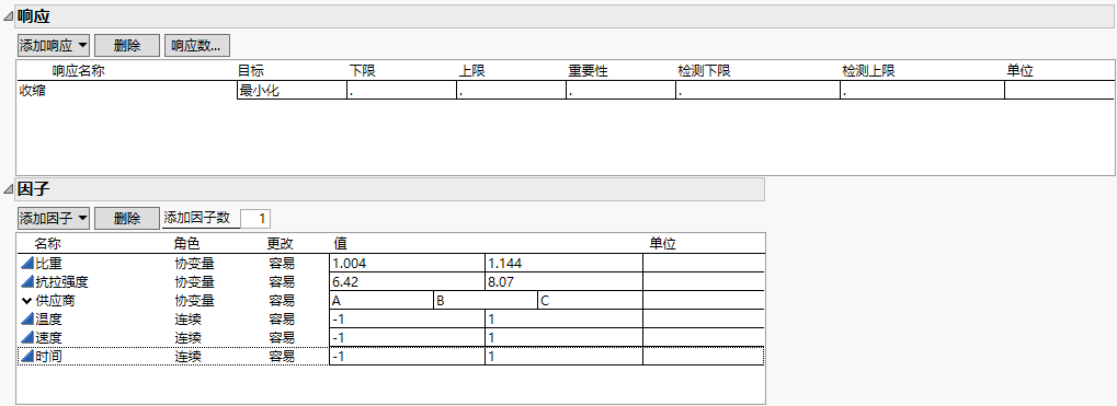 Responses and Factors