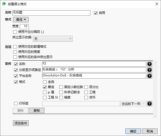 Create Semantic Format