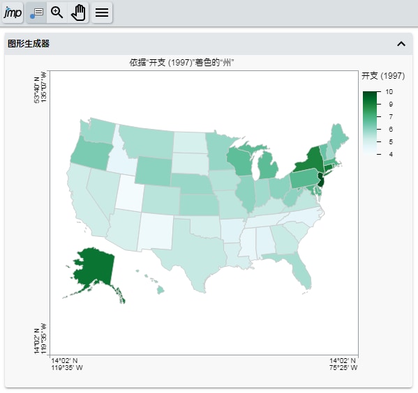 Web Page for Single Interactive HTML Report