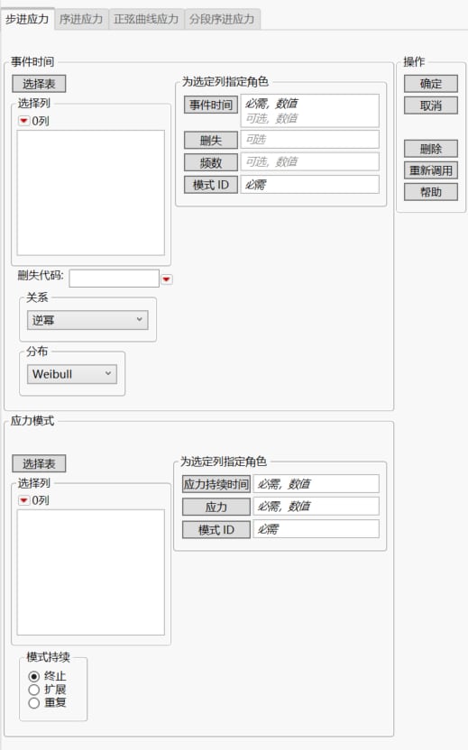 The Cumulative Damage Launch Window