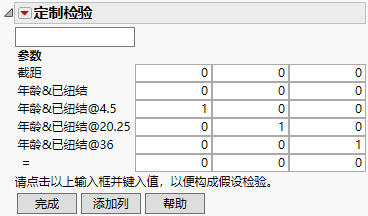 Values for the Custom Test for Curvature