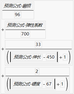 Maximizing Desirability Based on a Function