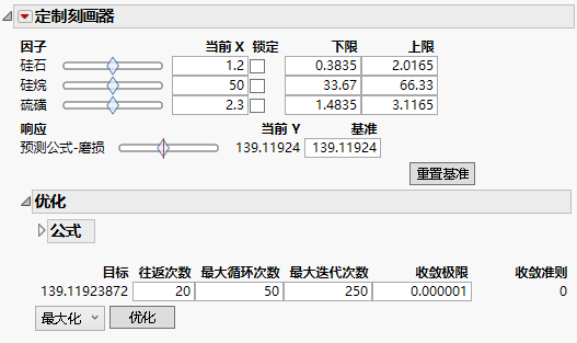 Custom Profiler Example