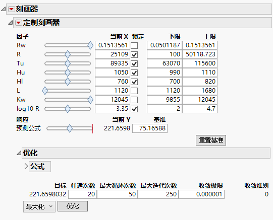 Optimized Custom Profiler Report