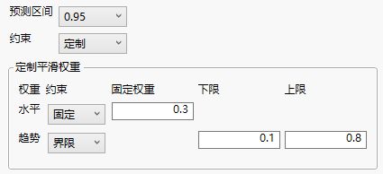 Custom Smoothing Weights