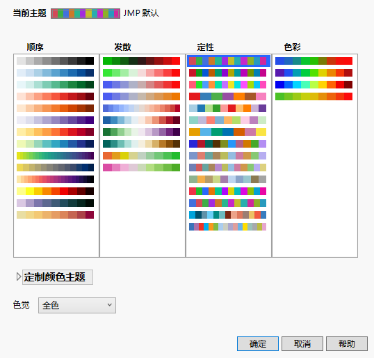 Categorical Color Themes Window