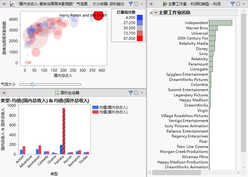 Filtering Data