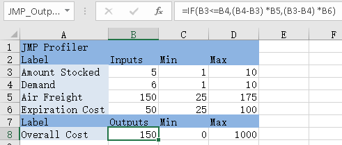 Demand Model in Excel