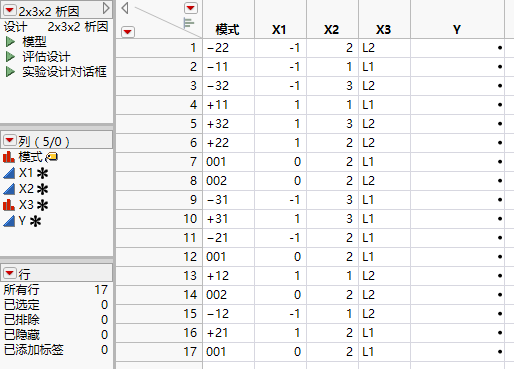 Design Data Table