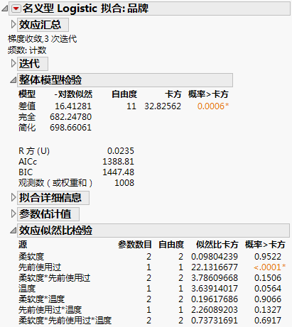 Nominal Logistic Fit for Three-Factor Factorial Model