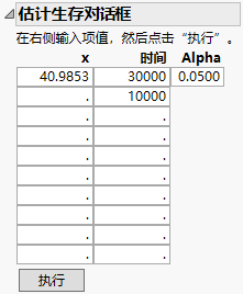 Estimating Survival Probabilities