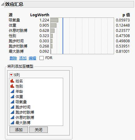 Effect Summary Add Columns Panel