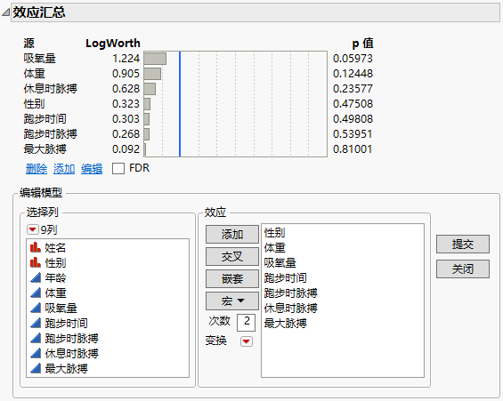 Effect Summary Edit Model Panel