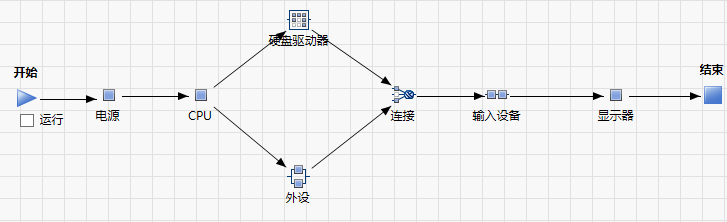 Completed System Diagram