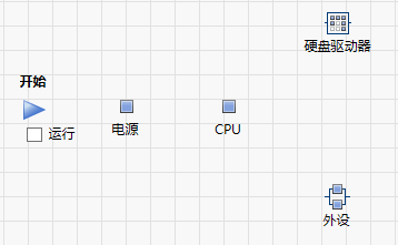 Partial System Diagram