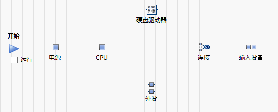 Partial System Diagram