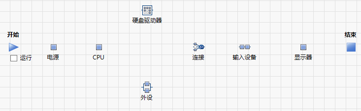 System Diagram Showing All Shapes