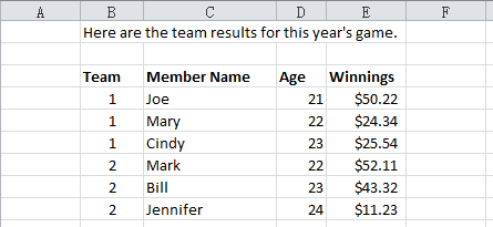 Team Results.xlsx Worksheet