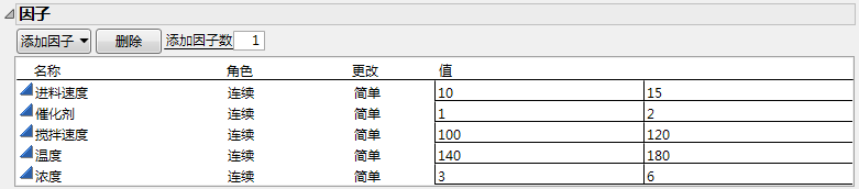 Factors for Design Used in Reactor 20 Custom.jmp