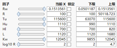 Factor Settings and Controls