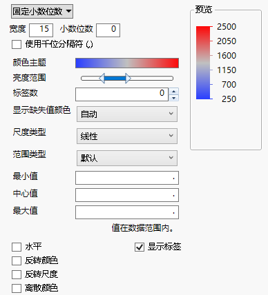 Gradient Settings Window