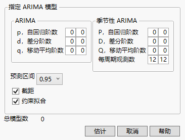 ARIMA Model Group Specification Window