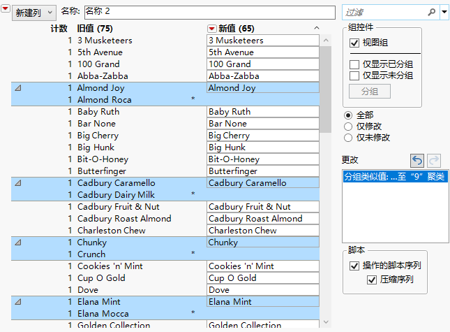 Grouping Similar Values