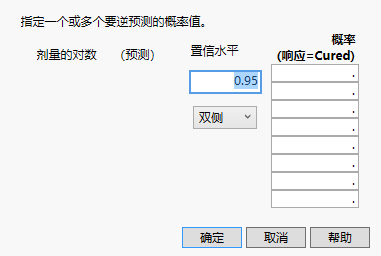 Inverse Prediction Window